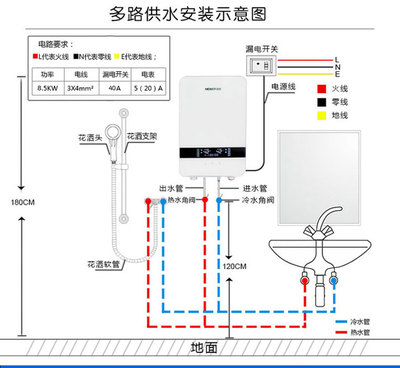 即热式热水器工作原理