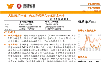 网曝黑料校花反差吃瓜正能量 延迟对比图表