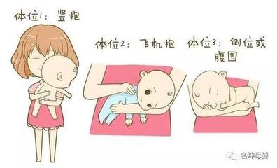 三个月宝宝好动正常吗