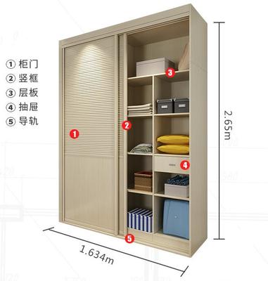 衣柜投影面积计算公式