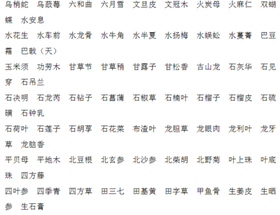 中药取名女孩名字大全