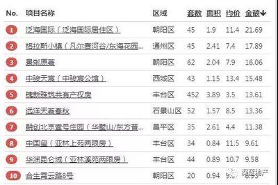 格拉斯小镇房价