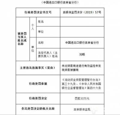 流动资金贷款用途