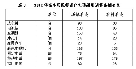 农村医保生育保险电话多少