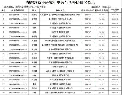 房屋加固公司联系方式电话号码查询(房屋加固施工流程详解) 装饰工装施工 第4张 房屋加固公司联系方式电话号码查询(房屋加固施工流程详解) 装饰工装施工 第4张