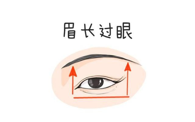 能成大事的男人面相