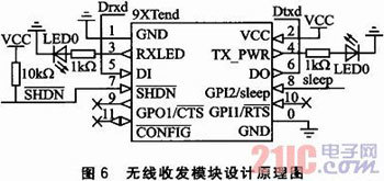 gps为什么扩频可以降低发射功率