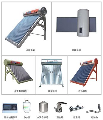 太阳能热水器进出水口