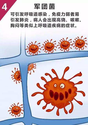 细菌感染引起的咳嗽