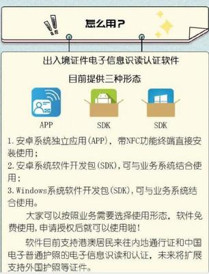 电子认证具有什么功能