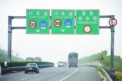 道路速度规定