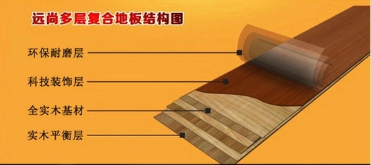 环保实木多层地板