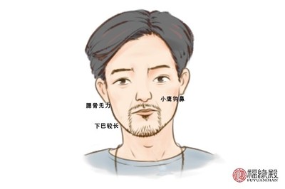 眉骨低面相