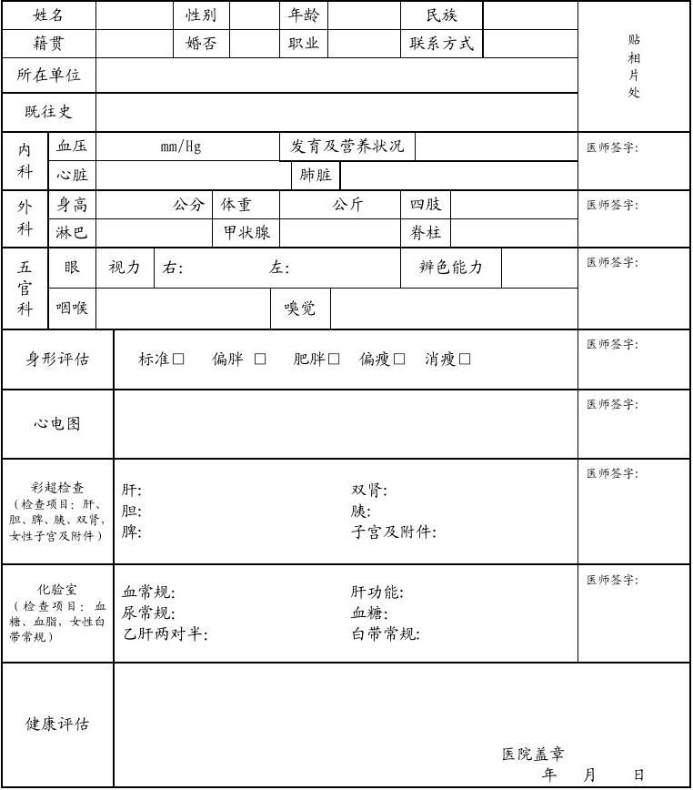 体检表怎么写意见