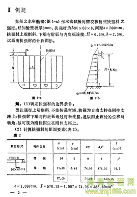 船舶水密盖标准