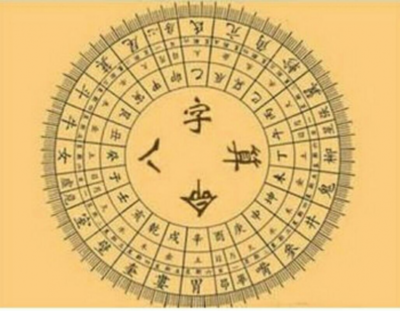 看八字怎么看