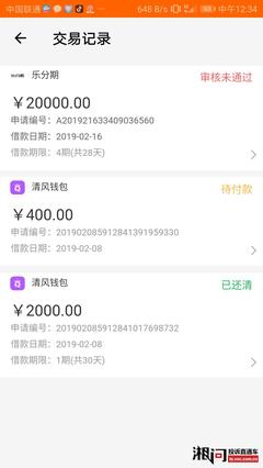 贷款两万的平台