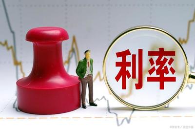 保费贷款