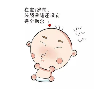 宝宝多大能用枕头