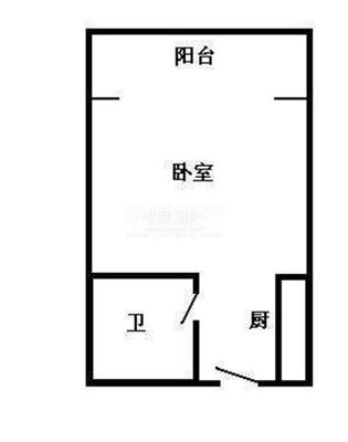 买房阳台朝哪个方向好