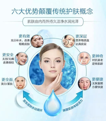 无针水光术后注意事项