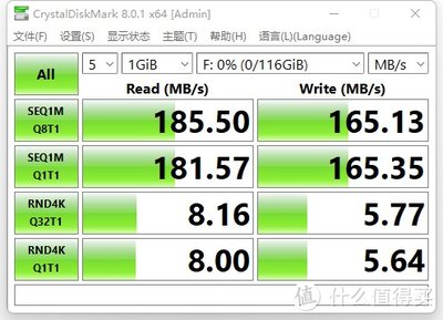 a2和4k一样大吗