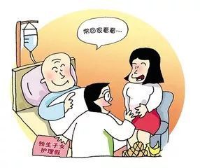 四川陪产假