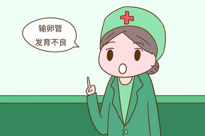 上环了腰疼是怎么回事