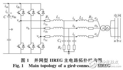 电网ib是什么意思