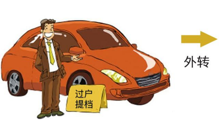 车牌过户费用
