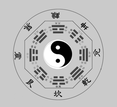 八字和