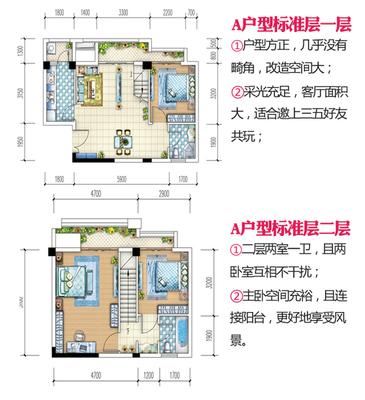 户型分析图