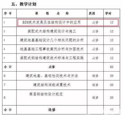 钢结构项目施工计划案例(钢结构项目施工计划) 结构电力行业设计 第4张 钢结构项目施工计划案例(钢结构项目施工计划) 结构电力行业设计 第4张