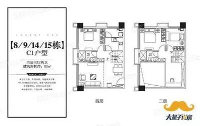 买公寓房好吗