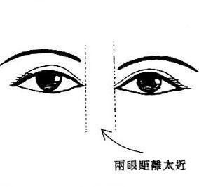 女人眼睛面相