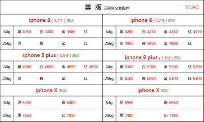 苹果8手机买多少钱,苹果8现在