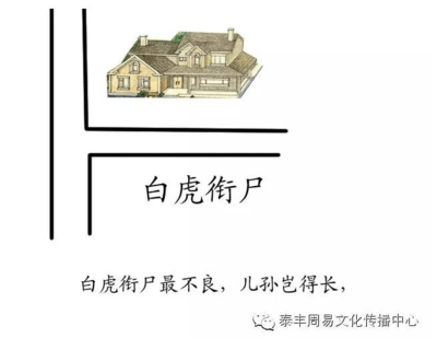 风水图解大全