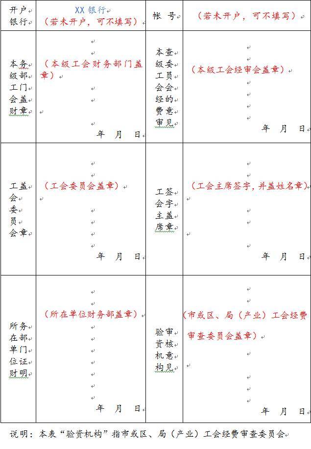 办理法人证需要什么资料