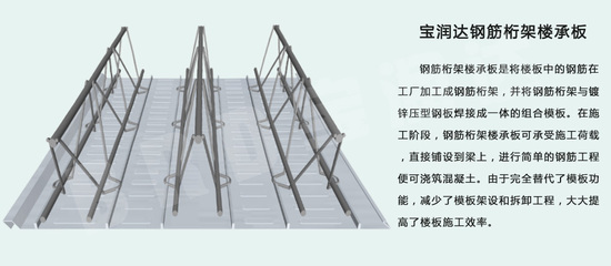 桁架板和樓承板的區(qū)別（桁架板與樓承板的區(qū)別） 鋼結(jié)構(gòu)鋼結(jié)構(gòu)螺旋樓梯設(shè)計 第3張