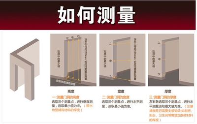 防盗门尺寸怎么量