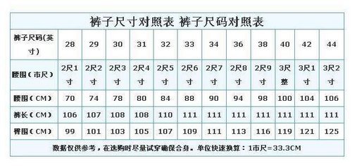 36码腰多少厘米