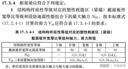 钢结构规范条文说明（钢结构设计条文说明） 结构桥梁钢结构施工 第3张