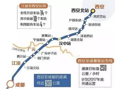 郑州至成都高铁