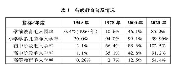 农村医保生育保险电话多少