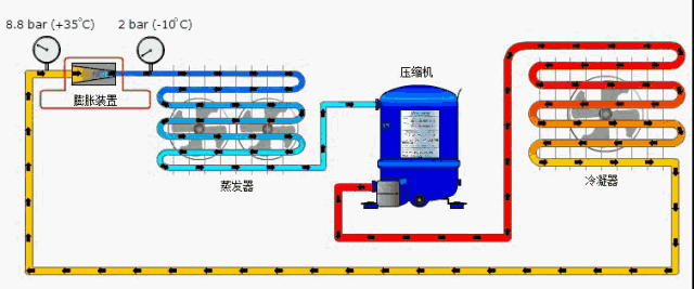 空调步进电机工作原理