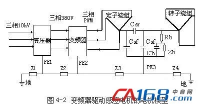 380v是如何成回路的