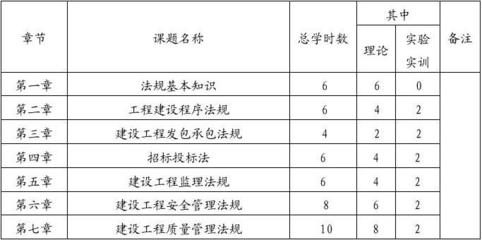 法律团队名称