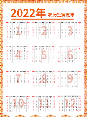 什么叫农历什么叫阴历