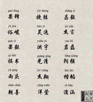 杰字起名