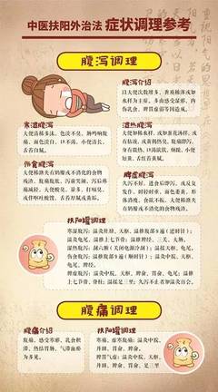咳嗽看中医好还是西医好
